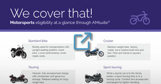 Motorsports eligibility guide