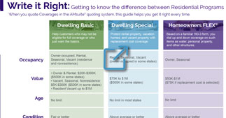 Residential products comparison guide